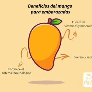 Mangos durante el embarazo