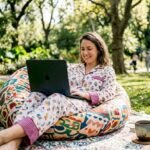 Top 6 Communities for promom.ai alternatives 2026